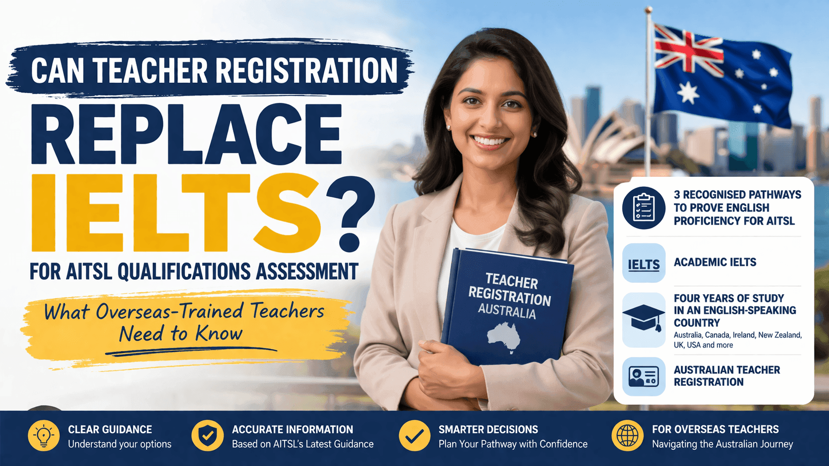 AITSL Qualifications Assessment - Teacher registration pathways for overseas trainers